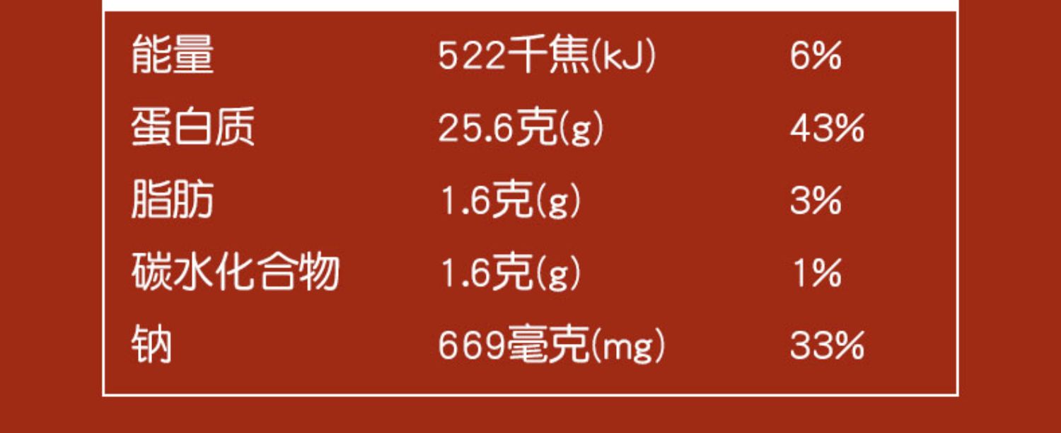 优形即食低脂高蛋白鸡胸肉4袋