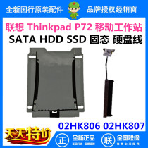 Lenovo ThinkPad P72 P73 P53 Mobile Workstation hard disk cable hard disk bracket aluminum foil