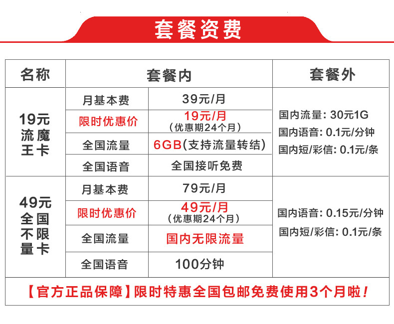 中国电信全国通用无限流量套餐手机号卡4g上网电话卡流魔王流量卡_7折