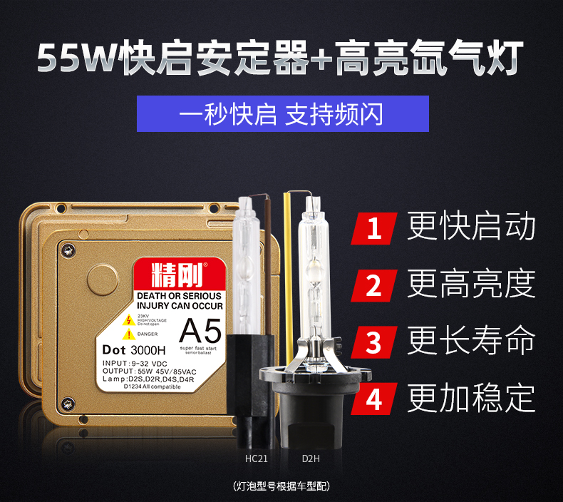 精刚海5双光 07-13经典福克斯透镜介绍