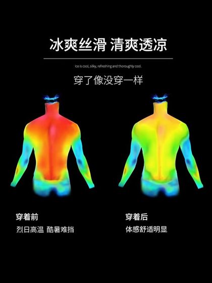 달리기 남성 스포츠 정장 피트니스 옷 새로운 여름 아이스 실크 퀵 건조 짧은 날짜 티셔츠 훈련 반바지 휴대 전화에 넣습니다. 달리기 남성 스포츠 정장 피트니스 옷 새로운 여름 아이스 실크 퀵 건조 짧은 날짜 티셔츠 훈련 반바지 휴대 전화에 넣습니다.