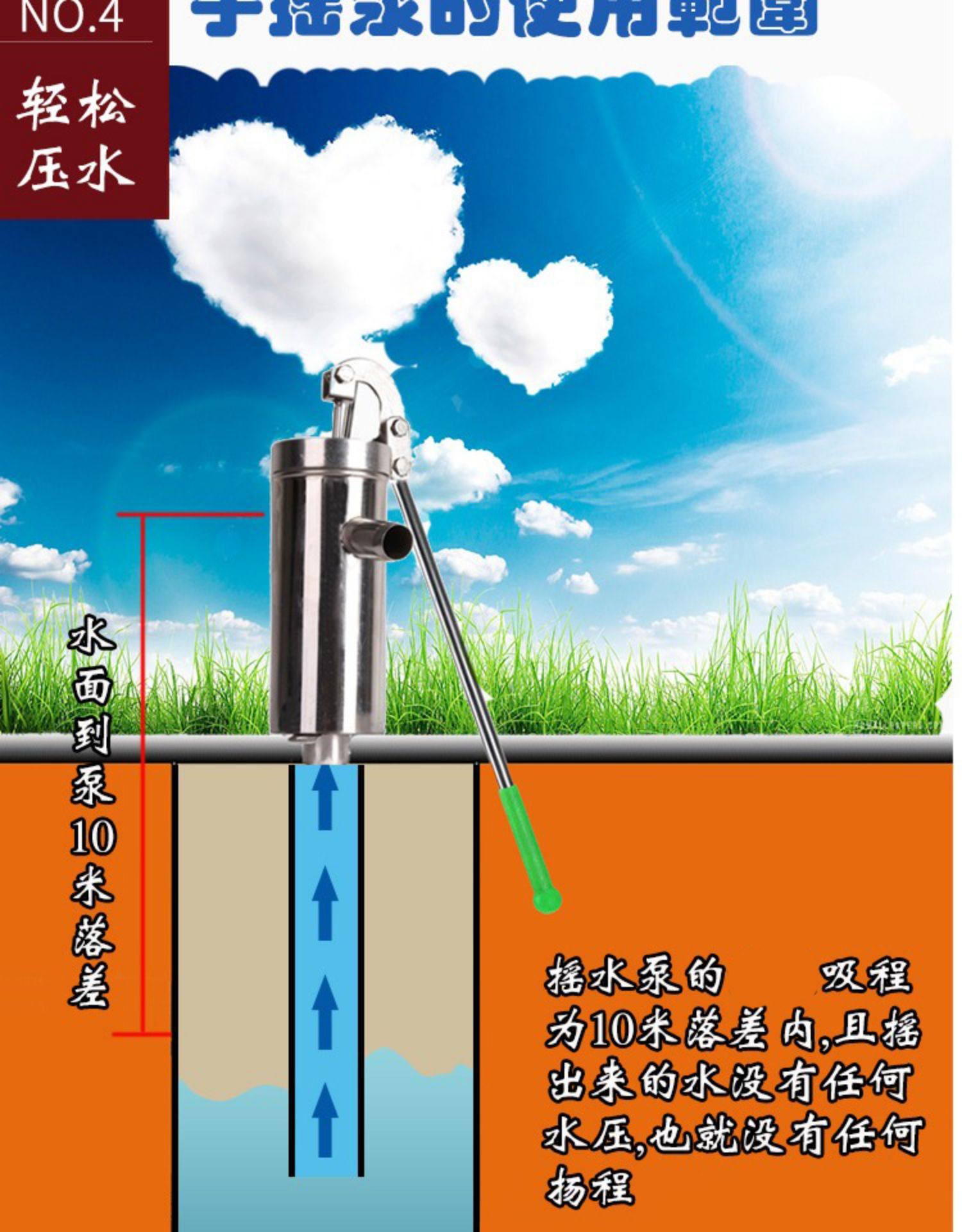压水井手动打水不锈钢摇水泵家用抽水井头压水机井水器手摇吸水器