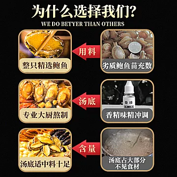 【年夜饭】金汤鲍参佛跳墙5.5斤大盆菜[80元优惠券]-寻折猪