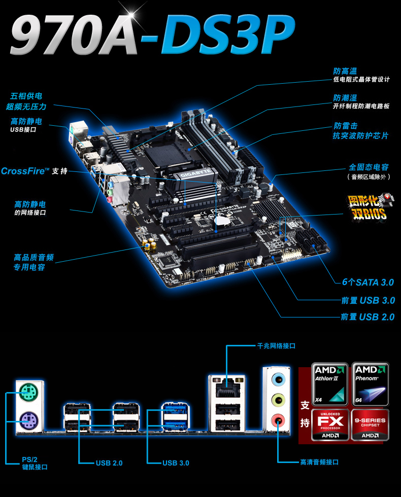 全新技嘉970a八核主板套装 六核3.3g cpu 8g内存 七彩虹独显秒x79