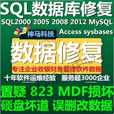 SQL2000 2005 2008R2 2012 Database Repair MDF Corruption Additional Recovery Suspicious