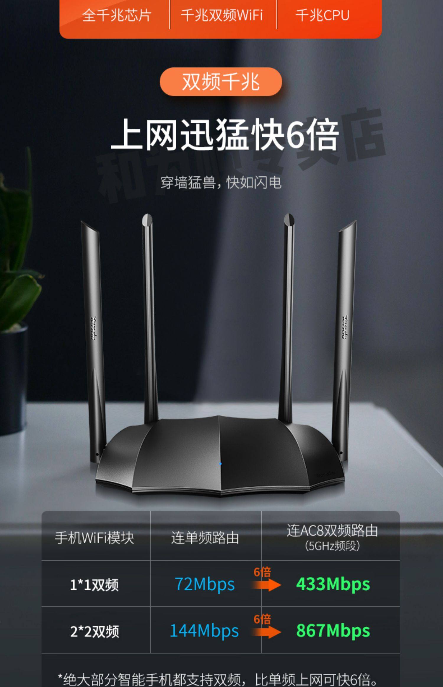 腾达ac8无线双频路由器全千兆无线5g