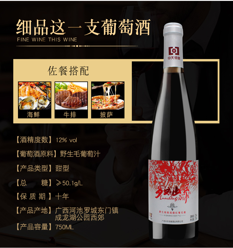 详情