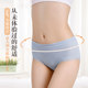 Midwaist cotton crotch breathable and antibacterial shorts for girls plus size briefs for ladies Midwaist cotton crotch breathable and antibacterial shorts for girls plus size briefs for ladies