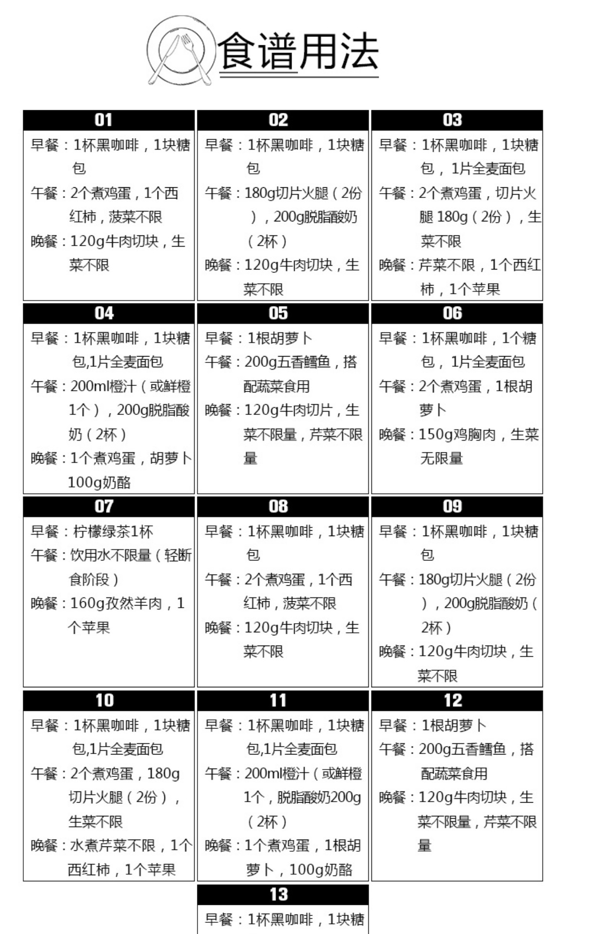 天猫哥本哈根健身即食大礼包13天食谱