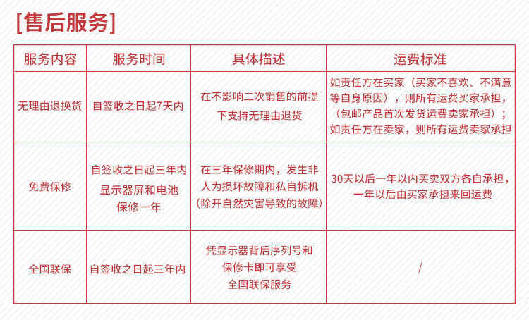 Modify After -Sales service .jpg