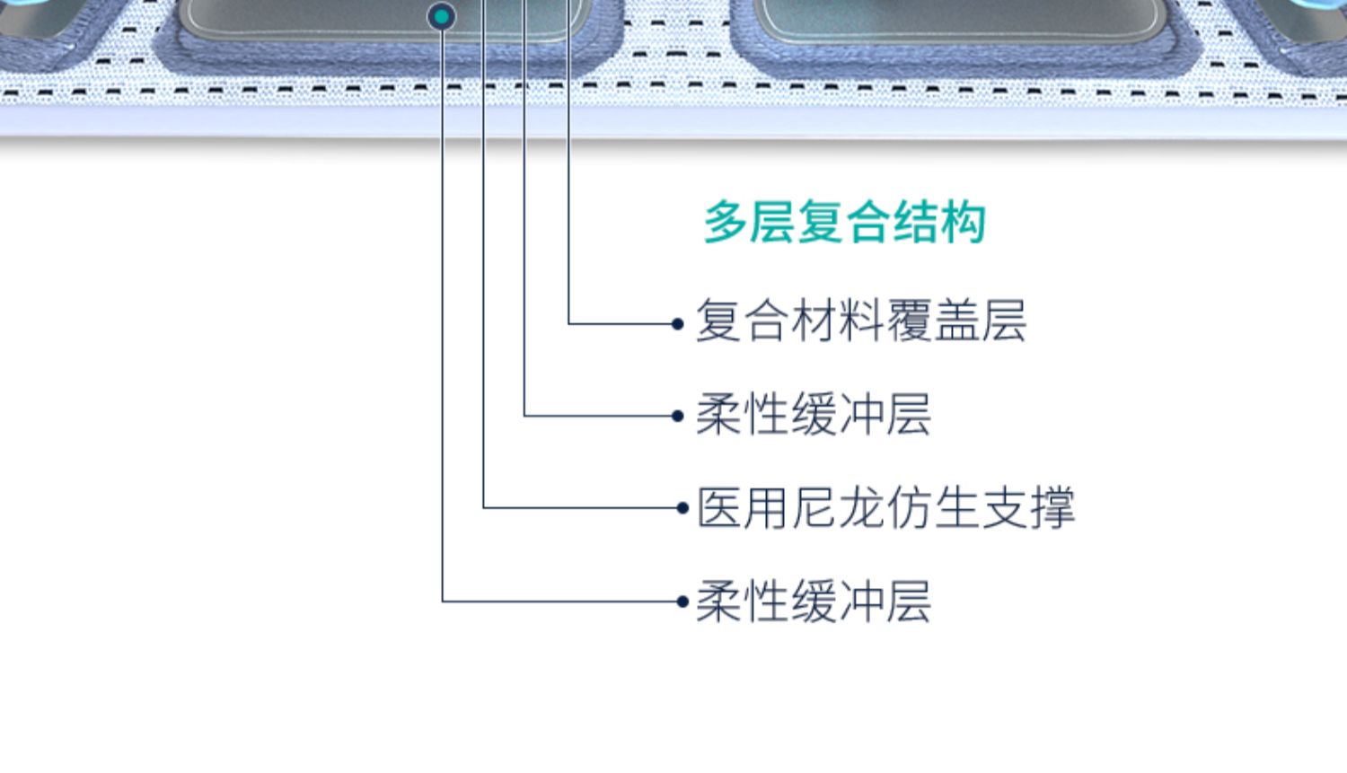 康舒护腰带腰间盘突出腰肌劳损治疗