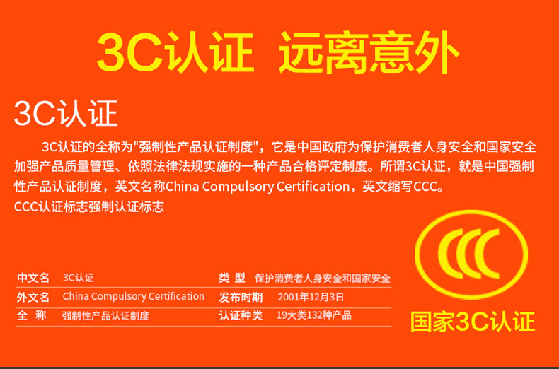 3C认证远离意外3C认证3C认证的全称为强制性产品认证制度,它是中国政府为保护消费者人身安全和国家安全加强产品质量管理、依照法律法规实施的一种产品合格评定制度。所谓3C认证,就是中国强制性产品认证制度,英文名称 China Compulsory Certification,英文缩写CcCCC认证标志强制认证标志中文名3C认证类型保护消费者人身安全和国家安全外文名 China Compulsory Certification发布时期2001年12月3日全称强制性产品认证制度认证种类19大类132种产品国家3C认证-推好价 | 品质生活 精选好价