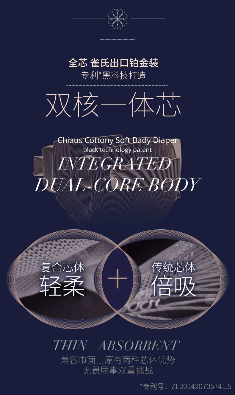 全芯雀氏出口铂金装专利*黑科技打造双核一体chiaus Cottony Soft Bady Diaperblack technology patentINTEGRATED刀 ML- CORE BODY复合芯体传统芯体宋吸THIN+ABSORBENZ兼容市面上原有两种芯体优势无畏尿事双重挑战专利号:ZL201420705741.5-推好价 | 品质生活 精选好价