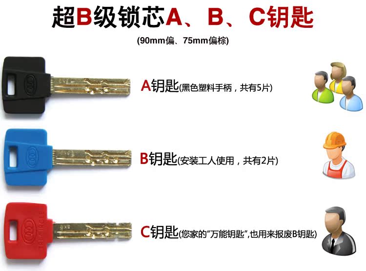 【三环】防锡纸开锁升级版防盗门超b级锁芯带abc装修专用钥匙