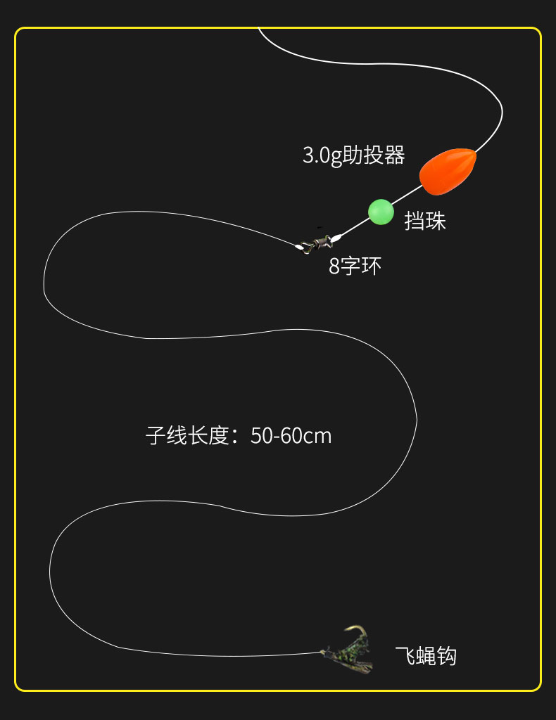 3g三色三只装 盛河助投器套装 飞蝇钩路亚饵马口白条
