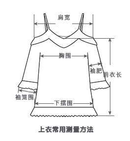 測量方法-露肩.jpg