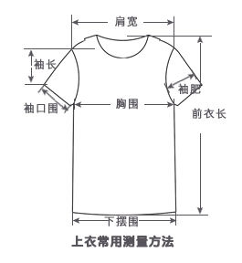 測量方法-短袖T恤-無口袋.jpg