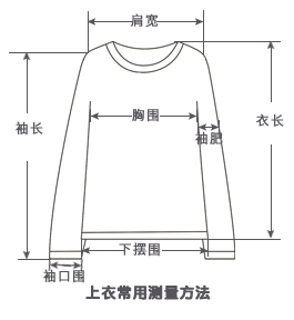 測量方法-T恤.jpg