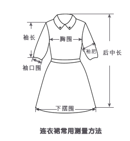 celine的字磨掉了 妖精的口袋W甜膩假期夏裝女2020新款碎花雪紡A字連衣裙短裙子預 celine的皮