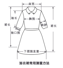 层下摆) 裙长(量至内层下摆) 肩宽 胸围 下摆围直量(内层下摆) 袖长