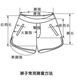 測量方法-短褲.jpg