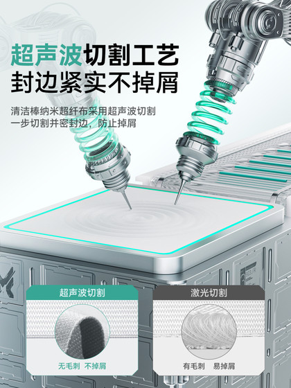 헐크 CMOS 청소 스틱 카메라 센서 청소 풀 프레임 SLR APS-C 하프 프레임 마이크로 싱글 렌즈 뷰 파인더 소니 캐논 Nikon Fuji에 적합한 클리닝 헐크 CMOS 청소 스틱 카메라 센서 청소 풀 프레임 SLR APS-C 하프 프레임 마이크로 싱글 렌즈 뷰 파인더 소니 캐논 Nikon Fuji에 적합한 클리닝