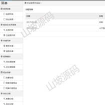 1397-java spring springMVC mybatis house rental management system source code