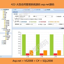 422-large contract management system source code asp net source code