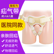 Medical inguinal hernia with small intestine gas male elderly middle-aged and elderly adults children children infants and young pants