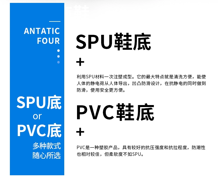 Dép chống tĩnh điện PU đế mềm dày chống bụi Giày chống trơn trượt Dép đi trong nhà Giày công sở nam nữ Wistron workshop giày dép bảo hộ