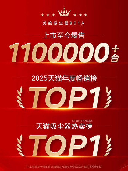 가정용 대형 흡입 소형 핸드 헬드 진공 청소기 고양이 모피 카펫 SC861A에 대한 15% MIDEA 진공 청소기 보조금 가정용 대형 흡입 소형 핸드 헬드 진공 청소기 고양이 모피 카펫 SC861A에 대한 15% MIDEA 진공 청소기 보조금