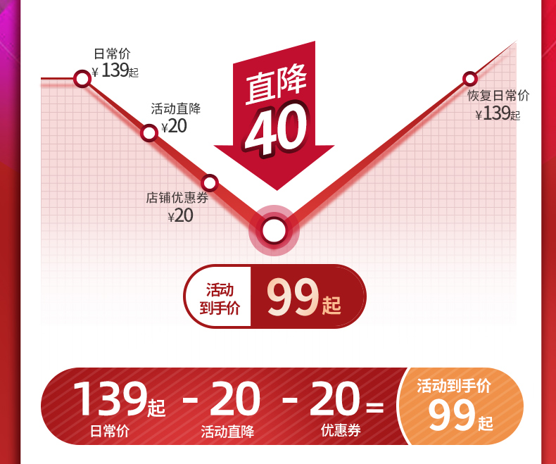 【大牌先锋】一级能效九叶家用落地扇