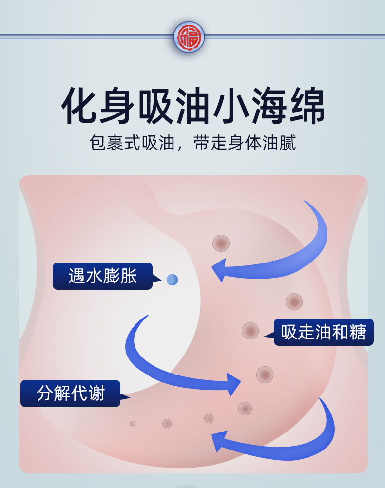 百年玖福堂益生菌夜果蔬酵素