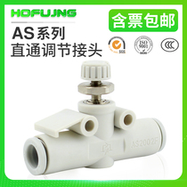 Pipeline throttle valve joint AS1001F 2001F 2051F 3001F-04 06 08 10 12