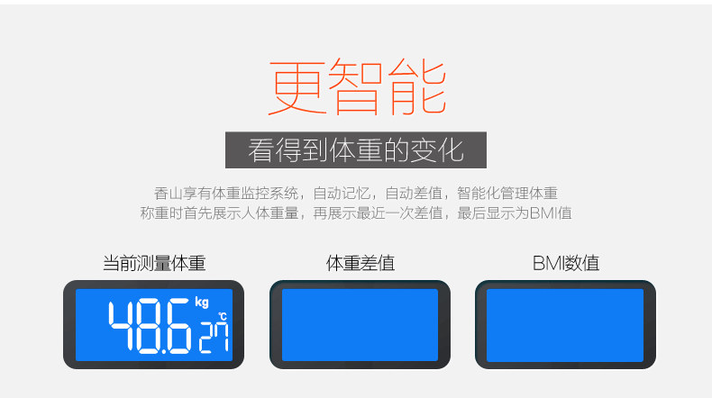 商品编号:y0303031 货号:y0303031 市场价: ￥58.