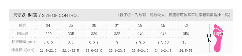 有個香奈兒運動品牌標誌 達芙妮品牌運動鞋女韓版學生2020百搭個性校園風系帶厚底單鞋佈鞋 香奈兒品牌錢包