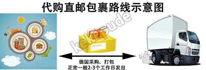 耐克air force聯名lv 德國代購Rimowa旅行箱拉桿箱Salsa Air登機箱行李箱超輕 lv