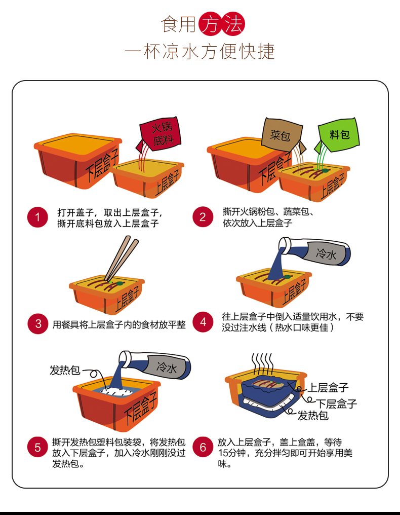 食用悲杯凉水方便快捷菜包料包打开盖子,取出上层盒子撕开火锅粉包、疏菜包撕开底料包放入上层盒子依次放入上层盒子√冷水往上层盒子中倒入适量饮用水,不要用餐具将上层盒子内的食材放平整没过注水线(热水口味更佳)发热包冷水上层盒子下层盒子发热包⑤撕开发热包塑料包装袋,将发热包放入上层盒子,盖上盒盖,等待放入下层盒子,加入冷水刚刚没过5分钟,充分拌匀即可开始享用美热1-推好价 | 品质生活 精选好价