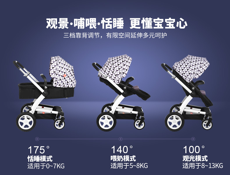 Четырёхколёсная коляска Goodbaby Gb GB550 Четырёхколёсная коляска Goodbaby Gb GB550