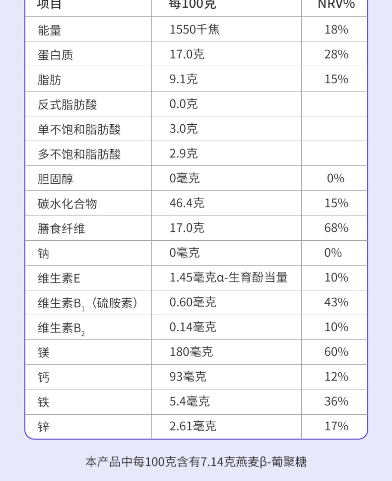 【可签到】闪电麸即食早餐高纤燕麦