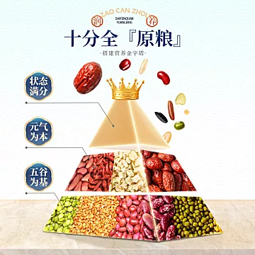 【汴都铺子】五谷杂粮组合7日粥[6元优惠券]-寻折猪