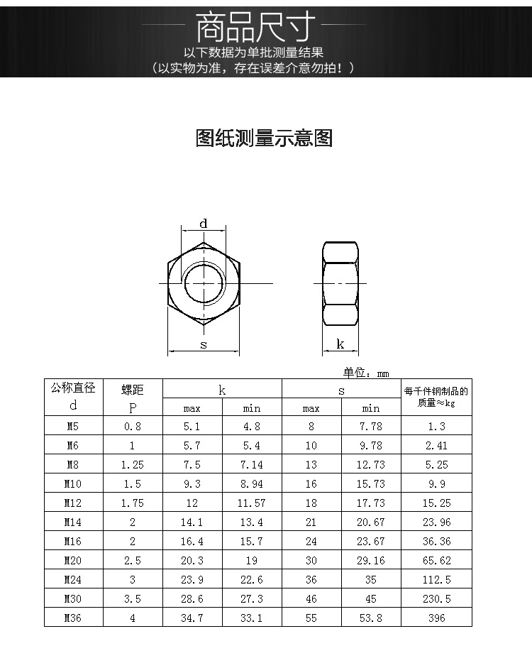 m48 类型:六角螺母 产品强度:其他 作用方式:锁紧 标准类型:gb6175