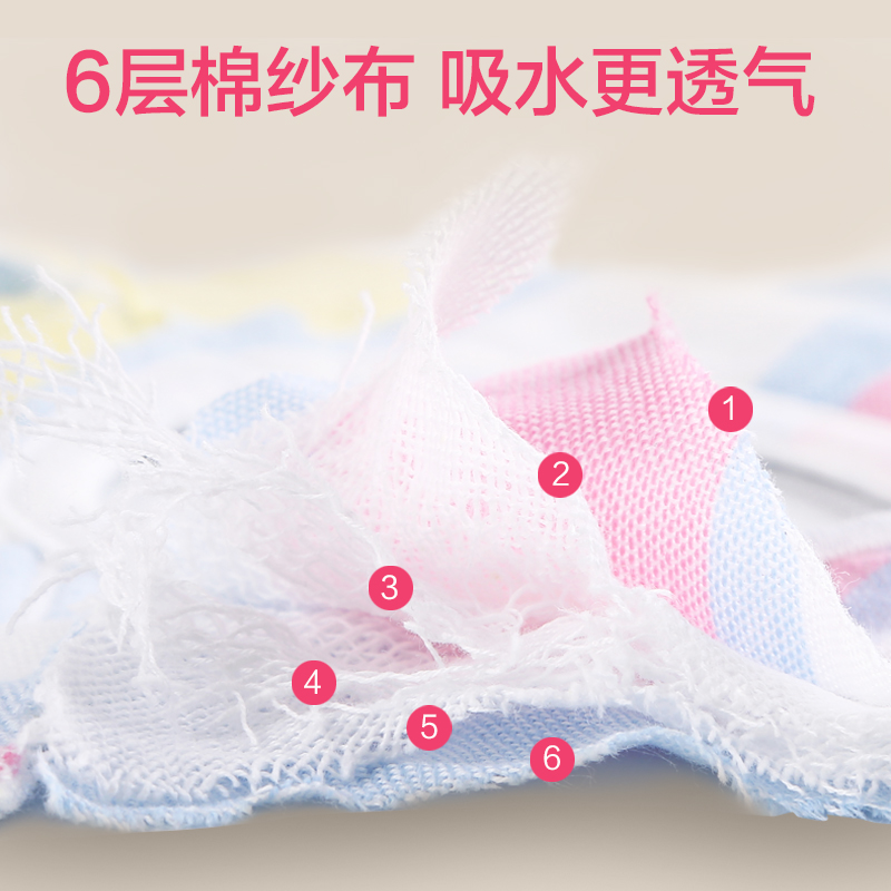 360-degree rotating baby saliva towel bib double layer cotton gauze baby bib orn prevention of milk spitting