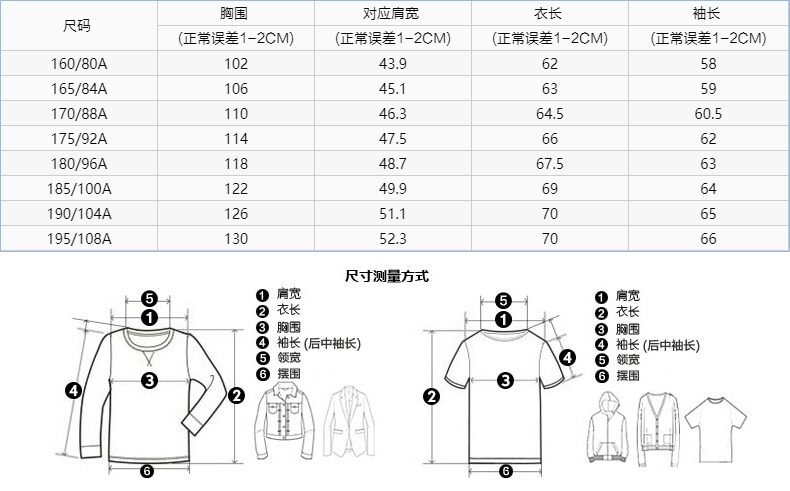 Septwolves, мужская осенняя демисезонная куртка the septwolves / seven wolves 