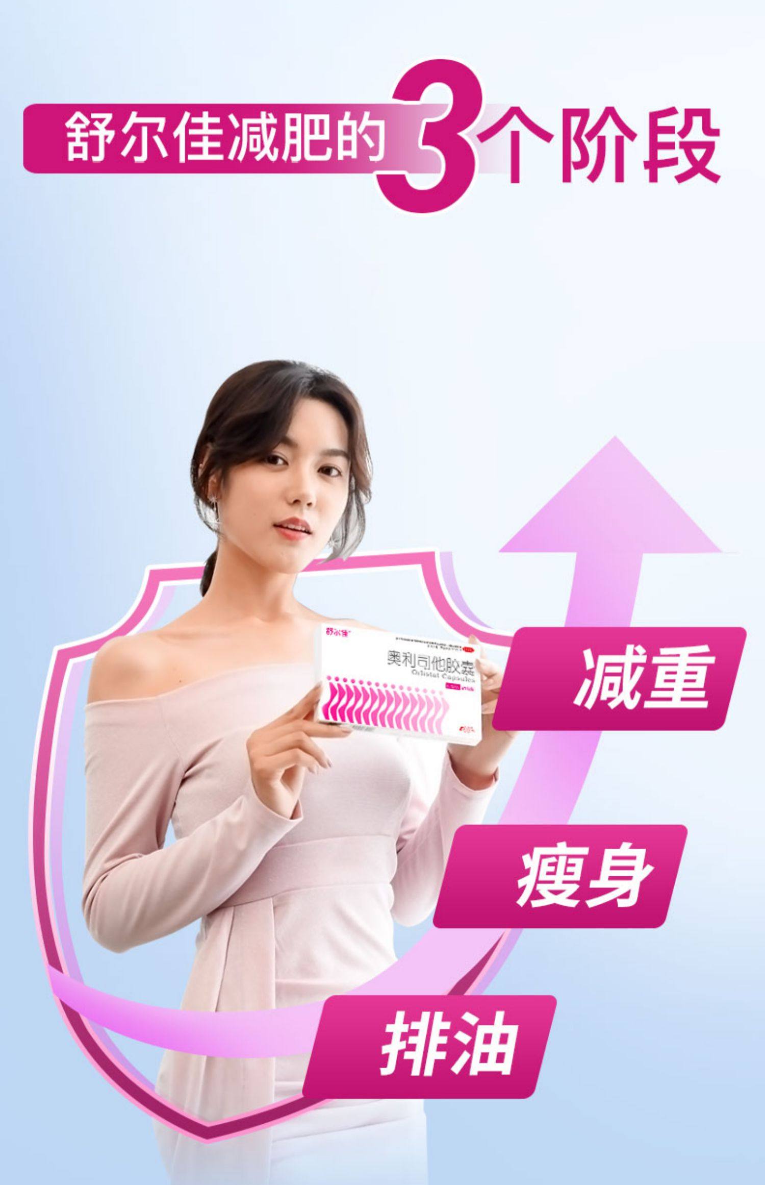 舒尔佳奥利司他胶囊减肥产品减肥药官方旗舰正品官网排油丸赛乐赛