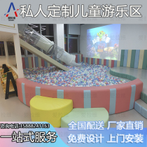 Kindergarten indoor slide Childrens park Early education Home playground Outdoor combination plastic slide custom direct sales