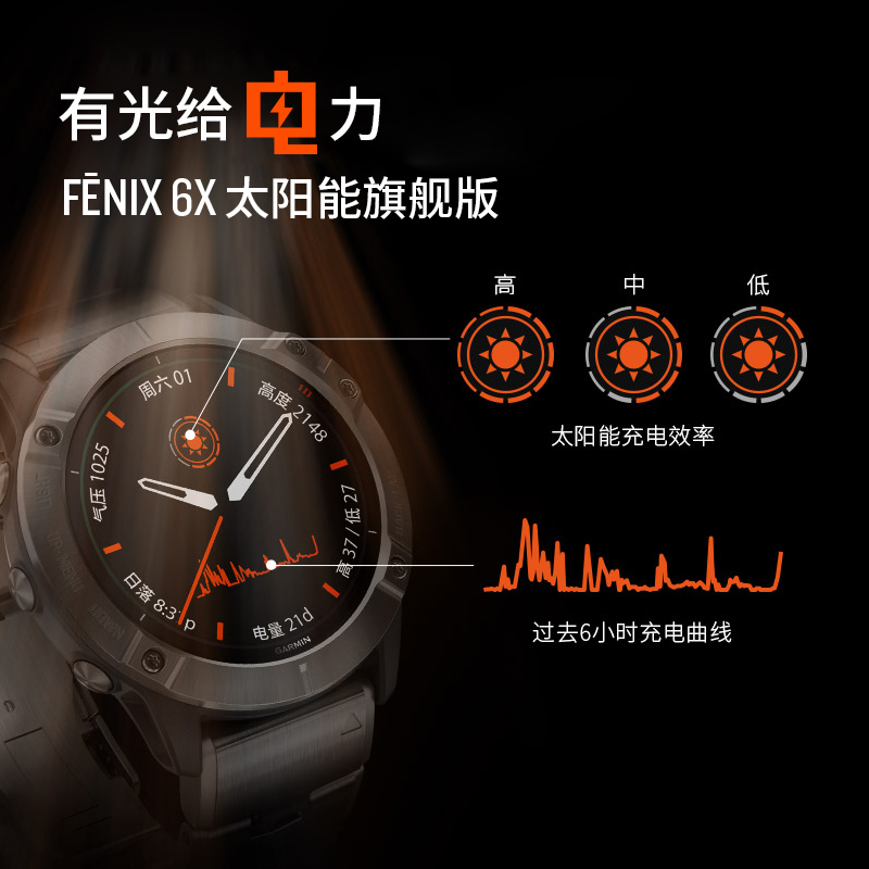 Garmin佳明Fenix6x 太阳能户外登山军AI电池管理心率运动手表旗舰 