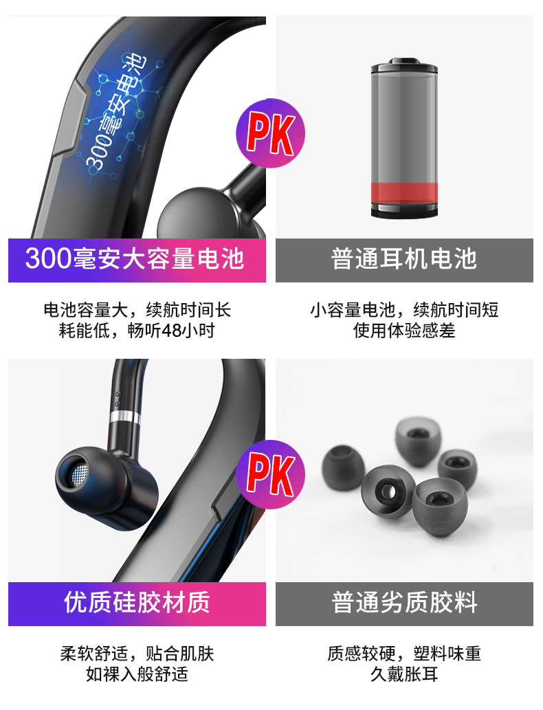 详情