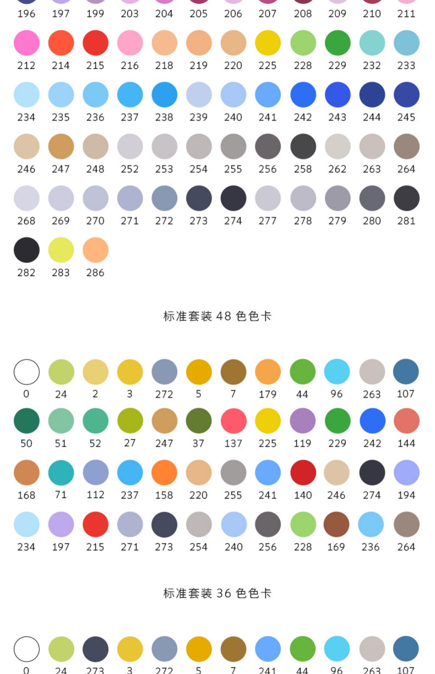 法卡勒第二代马克笔套装学生动漫设计马克笔室内设计马克笔油性双头