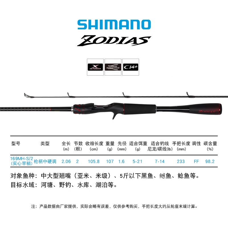 M/ML调米直柄枪柄鳜鱼海竿钓鱼杆鱼竿路亚竿双竿稍碳素1.82.1